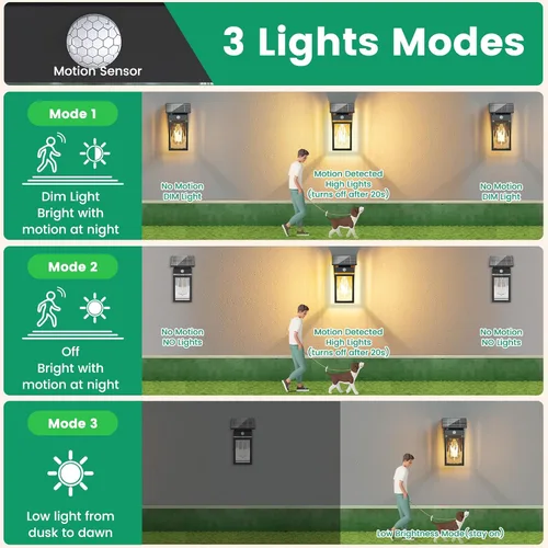 Vista 4 de Luces Solares de Porch al Aire Libre, del Anochecer al Amanecer y Luz de Pared con Sensor de Movimiento con Forma de Linterna, 3 Modos IP65