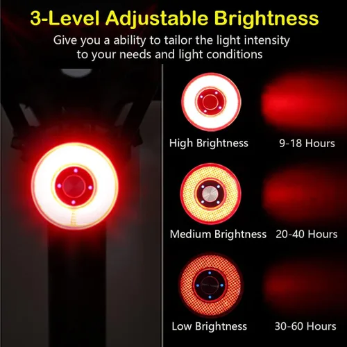 Vista 4 de Padonow Luz trasera de bicicleta inteligente: luces intermitentes de encendido/apagado automático, linterna de advertencia LED con parte trasera