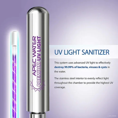 Vista 6 de APEC Water UG-UVSET-1-4-SS Esterilizador UV Kit de filtración de agua