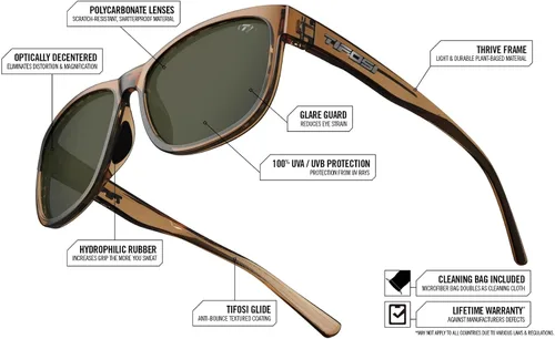 Vista 3 de Tifosi Gafas de sol Swank XL de gran