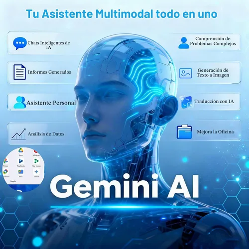 Vista 5 de Tablet Android 15 de 10.1 Pulgadas con Gemini AI – Octa-Core 12GB RAM 128GB ROM (Expandible a 2TB), Tablets PC con Pantalla Táctil HD Grande