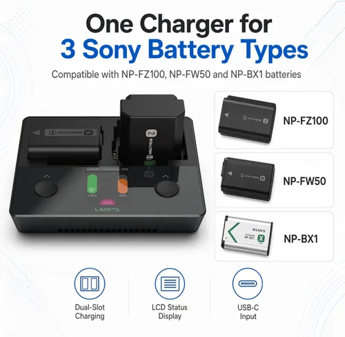 Vista 2 de Cargador de batería de cámara 3 en 1 para Sony NP-FZ100 NP-FW50 NP-BX1, cargador rápido LCD de doble ranura USB-C compatible con baterías de cámara