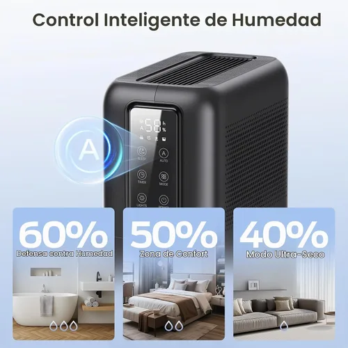 Vista 5 de Deshumidificadores para baño con bolsa absorbente de humedad reutilizable, tanque de agua de 68 onzas, deshumidificador silencioso portátil
