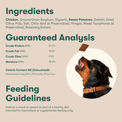 Vista 7 de Jinx Tenders, Golosinas suaves y masticables para perros, pollo, 5 onzas