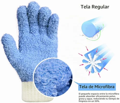 Vista 2 de MIG4U Guantes de limpieza de microfibra para el hogar, guantes para limpiar persianas, ventanas, contraventanas, muebles y coche, reutilizables, sin