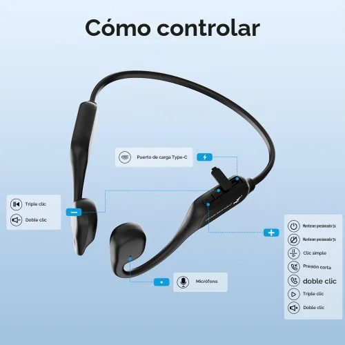 Vista 6 de Auriculares de Conducción Ósea, Auriculares Abiertos Bluetooth 5.4 con Micrófono, 15H de Reproducción, Auriculares Inalámbricos Resistentes al Sudor