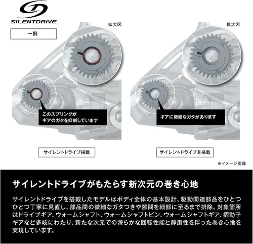 Vista 11 de Shimano 22 carretes de pesca Sahara enviados desde Japón Modelo 2022