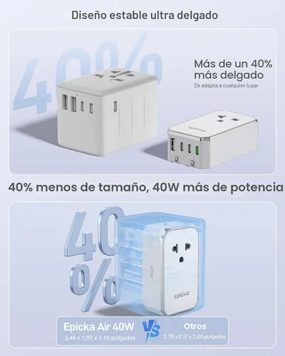 Vista 4 de EPICKA Adaptador de viaje universal Air 40W PD&QC con 1AC/3USB-C/1USB-A blanco (40W-White)