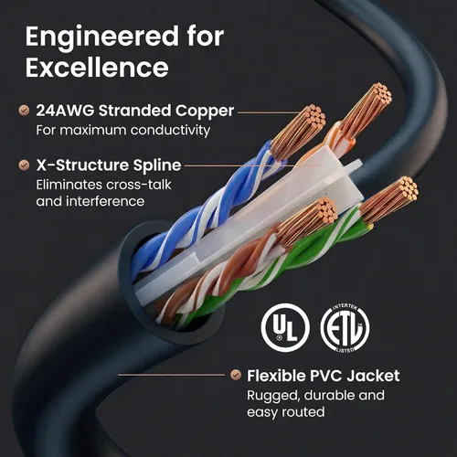 Vista 3 de GEARit Paquete de 100 cables Ethernet Cat6 de 0.5 pies Cable de conexión de red RJ45, conectores chapados en oro sin enganches de 10 Gbps, cable