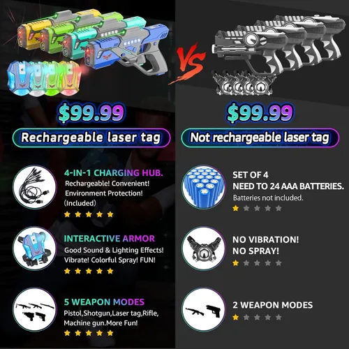 Vista 6 de Set de pistolas láser recargable con chalecos, set mejorado de 4 pistolas láser con efecto de spray de niebla y LED digital, juguete multijugador