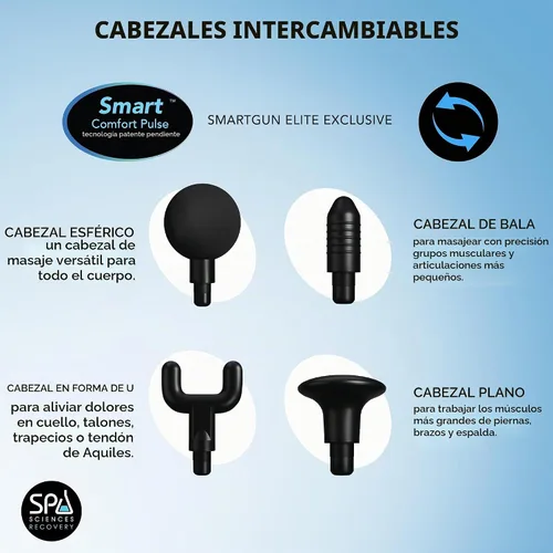 Vista 6 de SPA SCIENCES SmartGun Elite - Masajeador terapéutico de percusión de tejido profundo Negro