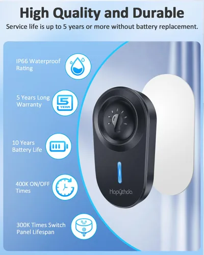 Vista 4 de Enchufe de salida de control remoto, 15A/1500W, Kit de interruptores de luz remotos con rango RF de 500 pies, sin necesidad de cableado Enchufe