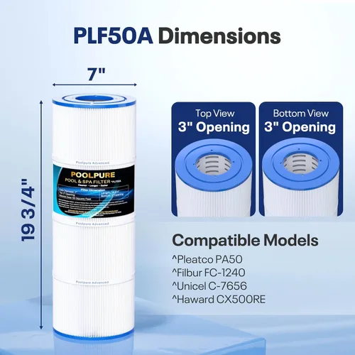 Vista 3 de POOLPURE Filtro de repuesto para Hayward C500, CX500-RE, PA50, Ultral-A11, PP-A11, Unicel C-7656, Filbur FC-1240, FC-0625, FC-0620, cartucho