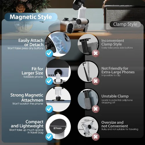 Vista 6 de Clip de montaje de teléfono para controlador magnético compatible con controlador PS5 Dualsense, accesorios de soporte ajustable Mag-Safe