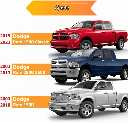 Vista 6 de WeiSen Enganche de Receptor Trasero de Remolque de 5 cm Clase 3 Compatible con Dodge Ram 1500 2003-2018, Se Adapta a Ram 2500 3500 2003-2013, Se