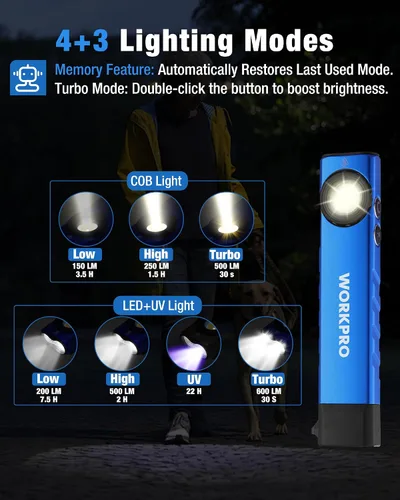 Vista 7 de WORKPRO linterna recargable de trabajo, linterna de bolsillo plana de 600 lúmenes con luz UV, base magnética y clip, linterna LED EDC delgada