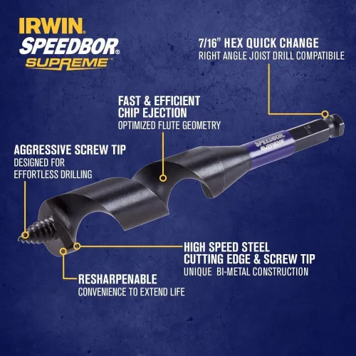 Vista 2 de Irwin Tools IWAX3019 - Broca de taladro (1 pulgada x 7.5 pulgadas) Speedbor Supreme