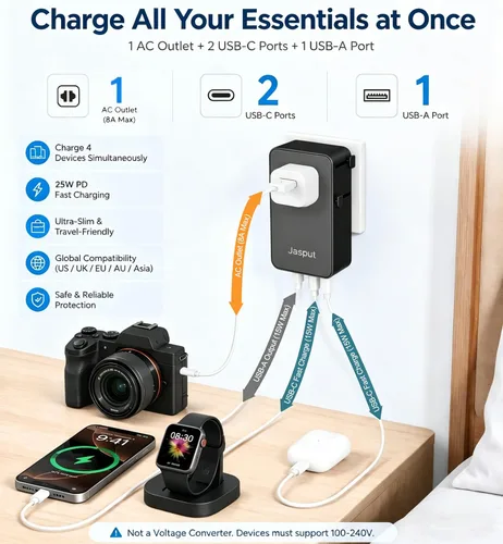 Vista 2 de Jasput Adaptador de viaje universal de 25 W, mini adaptador ultrafino con 2 USB-C y 1 USB-A, carga rápida para teléfonos inteligentes, tabletas