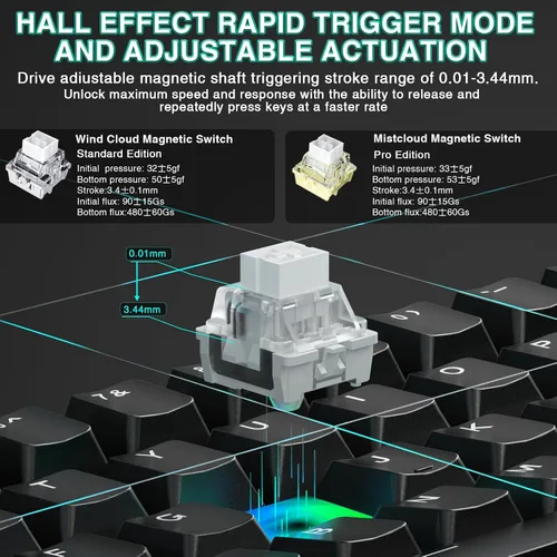 Vista 6 de Aula MINI60 HE Teclado inalámbrico para juegos 60%, teclado magnético de disparo rápido efecto Hall, sondeo de 8000 Hz, triple modo Negro