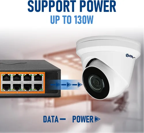Vista 10 de BV -Tech 8 puertos Gigabit PoE+ con 2 Enthernet Uplink, 130W, 802.3af/at POE-SW802G