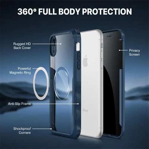 Vista 183 de CENHUFO Funda de privacidad para iPhone 11 Pro, funda de cuerpo completo con protector de pantalla de privacidad de vidrio templado 9H integrado