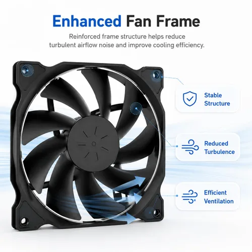 Vista 5 de uphere 12BK3-3 - Paquete de 3 ventiladores de carcasa de computadora de larga duración de 4.724 in para refrigeración de cajas de computadora