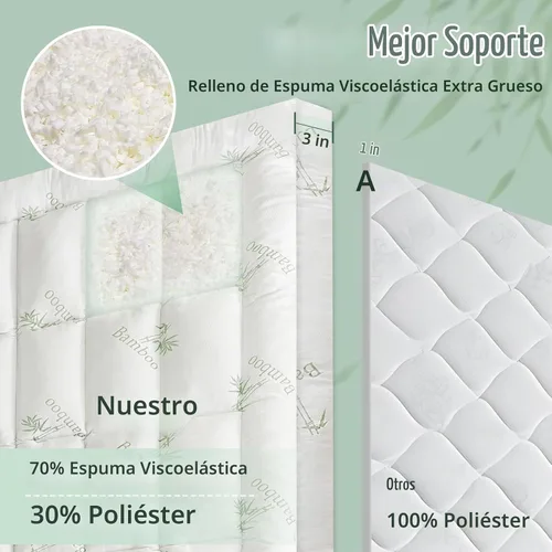 Vista 2 de DOWNCOOL Cubrecolchón tamaño individual de 3 pulgadas – Cubrecolchón de espuma viscoelástica refrescante para aliviar el dolor de espalda, capa
