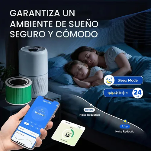 Vista 9 de Core 300 To-xin - Filtro de repuesto para purificador de aire Levoit, paquete de 2 Verde