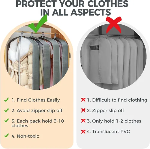 Vista 12 de 10 bolsas de ropa de 40 pulgadas para colgar ropa, bolsas transparentes para almacenamiento de ropa, bolsas de ropa para guardar ropa, bolsas