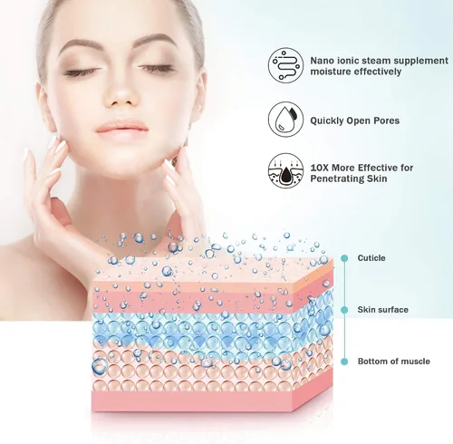 Vista 4 de EZBASICS Vaporizador facial iónico para el hogar, humidificador de niebla cálida atomizador para cara, sauna, spa, senos nasales, hidratación