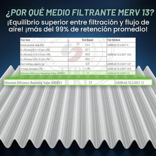 Vista 4 de Filtro de aire de cabina certificado MERV 13 con carbón activado, CF10134 (CP134) para Accord, Civic, CR-V, Odyssey, Pilot, Ridgeline, ILX, MDX