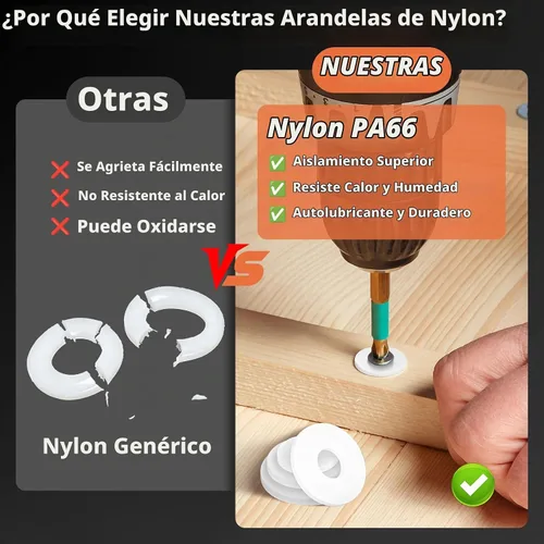 Vista 3 de Kit de surtido de 1205 arandelas planas de nailon - M2 M2.5 M3 M4 M5 M6 M8 M10 arandelas planas para tornillos y pernos - Arandelas de plástico White