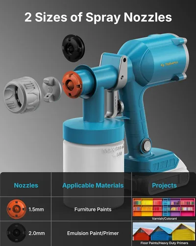 Vista 5 de Tilswall Cordless Paint Sprayer Dreamer400, Fits Dewalt 20V (No Battery)