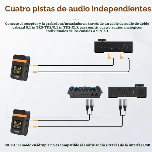 Vista 4 de COMICA Vimo Q - Micrófono inalámbrico de 4 canales para cámara/smartphone Negro