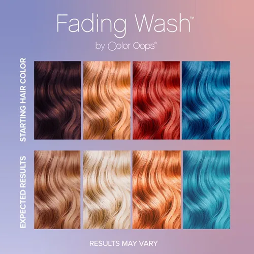 Vista 2 de Color Oops Kit de lavado de decoloración con carbón activado, lavado para aclarar el cabello suavemente decolorado el cabello procesado, eleva 1-2