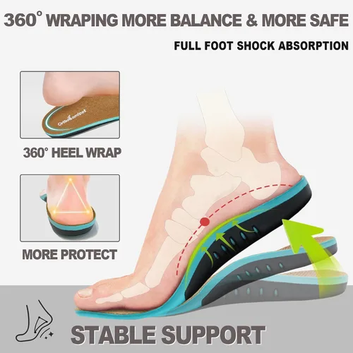 Vista 2 de OrthoComfoot Plantillas ortopédicas para fascitis plantar, cómodas inserciones de soporte de arco alto para mujeres y hombres, más de 220 libras