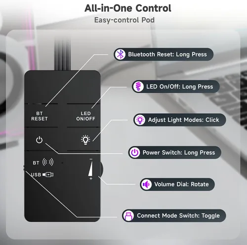Vista 9 de SOULION Altavoces de computadora 2.0, altavoces de PC con cable Bluetooth de 10 W alimentados por USB con cápsula de fácil control para escritorio