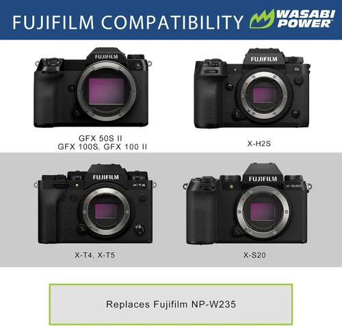 Vista 4 de Wasabi Power Cargador de batería para Fujifilm NP-W235 y Fuji X-H2S, X-T4, GFX 50S II, GFX 100S