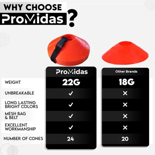 Vista 4 de Disc Soccer Cones for Training Kids - 25/50/100/200 Small Plastic Cones for Sports Training - Flexible Conos for Soccer Practice Equipment