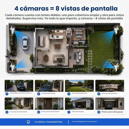 Vista 3 de Camcamp Cámaras de seguridad solares inalámbricas al aire libre