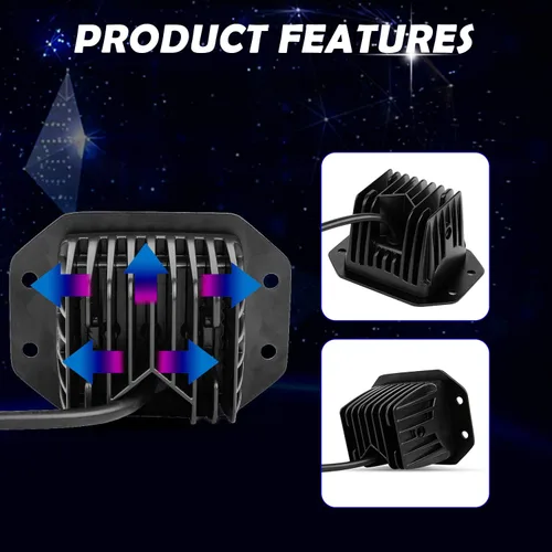Vista 4 de EBESTauto - Manivelas LED de montaje empotrado, luz de trabajo LED de barra de luz de parachoques luces de conducción fuera de carretera LED lámpara