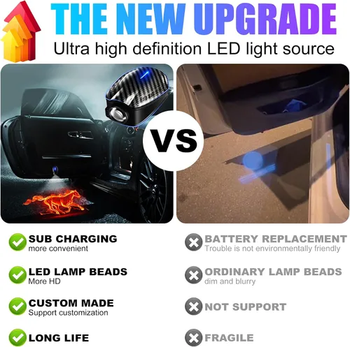 Vista 2 de SPOBODY - Juego de 2 proyectores LED inalámbricos para puerta de auto, recargables, con proyección HD y lámpara de bienvenida, aptos