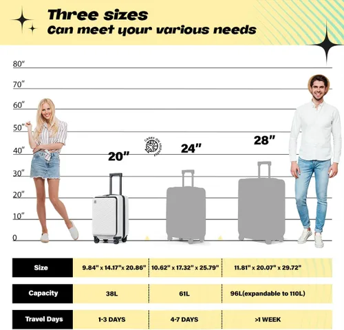 Vista 3 de AnyZip Maletas de equipaje con ruedas giratorias PC+ABS Hardshell TSA Lock, Blanco