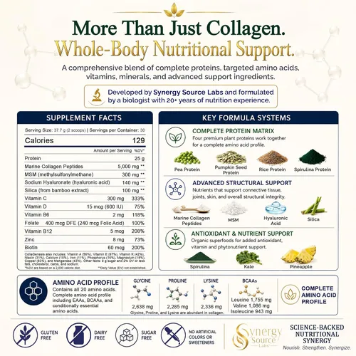 Vista 7 de Synergy Blend - Suplemento de colágeno en polvo, 0.88 oz de proteína, perfil completo de aminoácidos, ácido hialurónico y MSM, péptidos marinos, sin