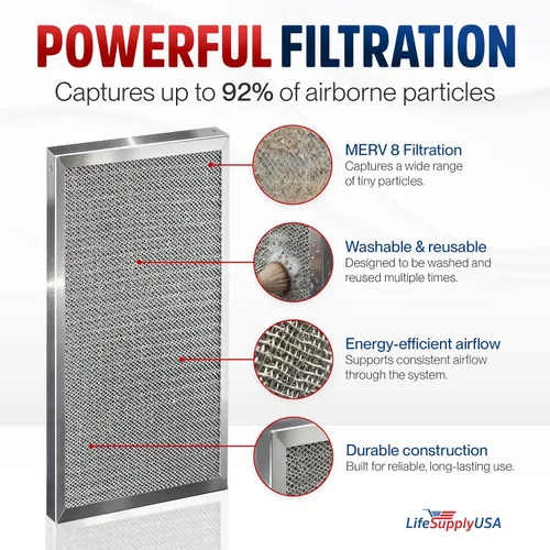 Vista 2 de Filtro de aire electrostático 10x20x1, MERV 8, lavable, reutilizable para estufa/aire acondicionado/HVAC, ahorro de energía, fácil de limpiar