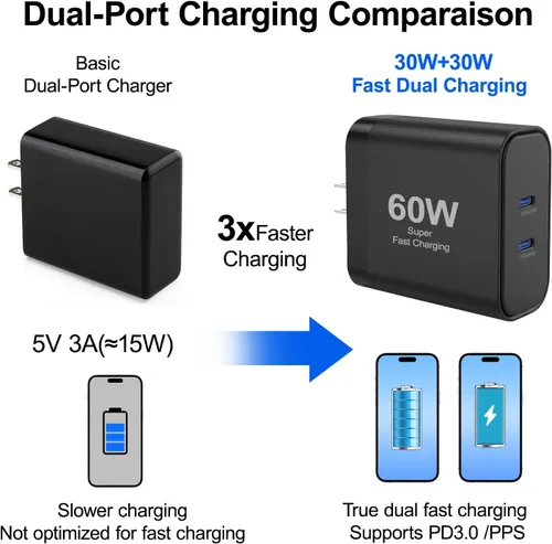 Vista 9 de Cargador para iPhone 17, 45 W de carga rápida USB C de doble puerto con cable de carga tipo C de 3/6/10/10 pies, adaptador rápido PD 3.0 para iPhone