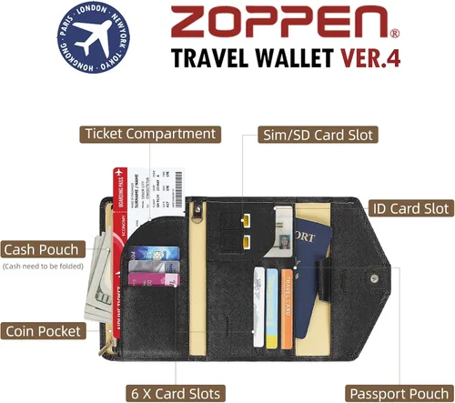 Vista 27 de Zoppen - Billetera de viaje con bloqueo RFID multiusos (Ver.4) Portatarjetas de pasaporte y vacunas, organizador de documentos de tres pliegues