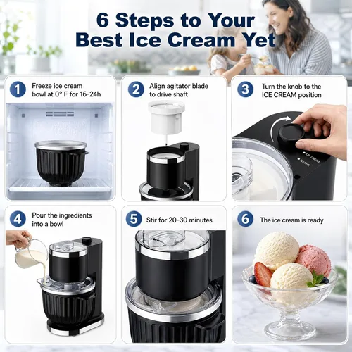 Vista 3 de Máquina para hacer helados y máquina de hielo afeitado, máquina