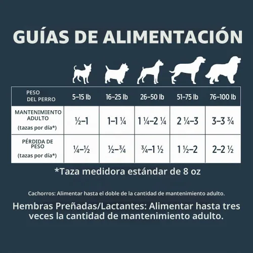 Vista 10 de Instinct Raw Boost - Alimento para perro seco natural