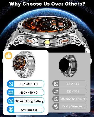 Vista 8 de Relojes inteligentes militares para hombres con llamada Bluetooth, reloj inteligente AMOLED de 1.6 pulgadas impermeable con linterna, 116 modos